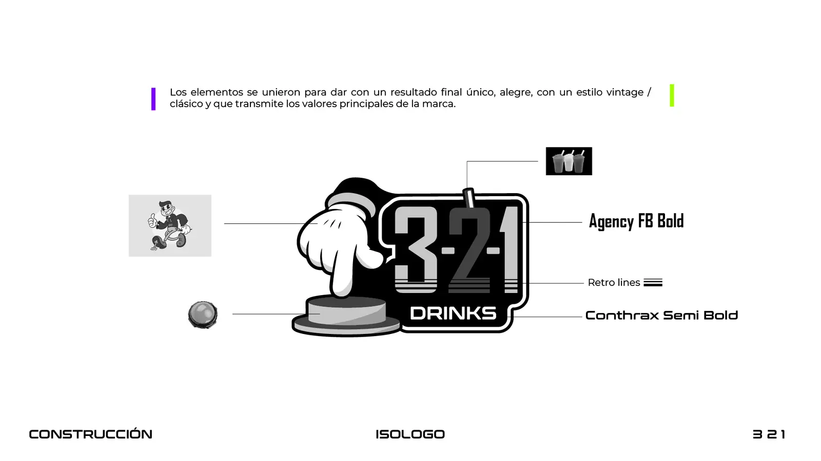 3•2•1 Drinks — mesa de trabajo 11