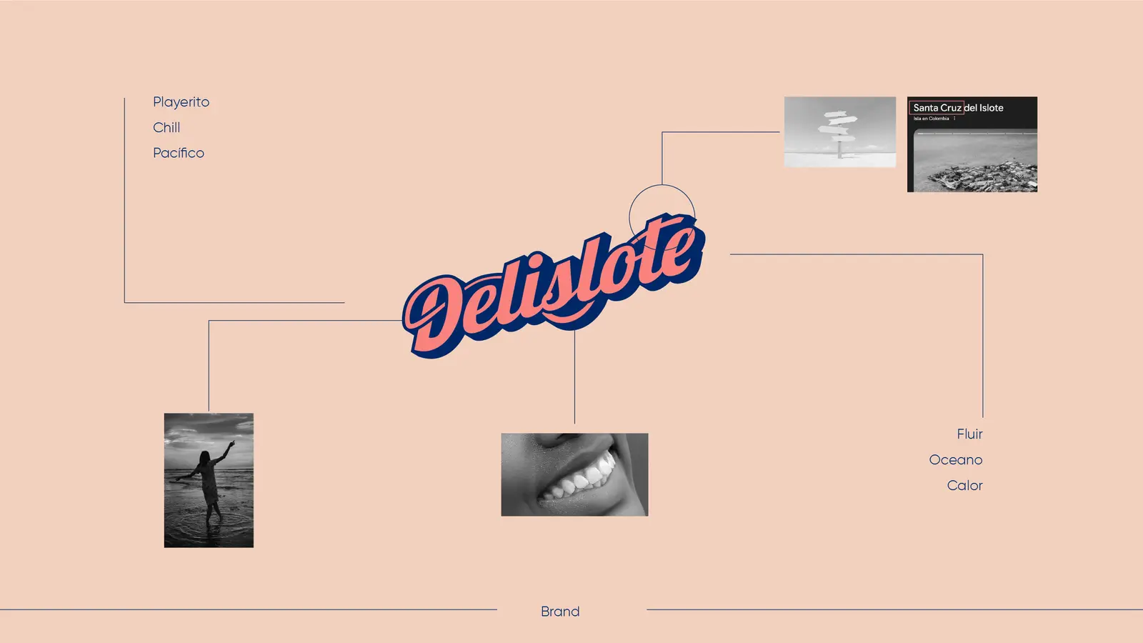 Delislote — mesa de trabajo 9