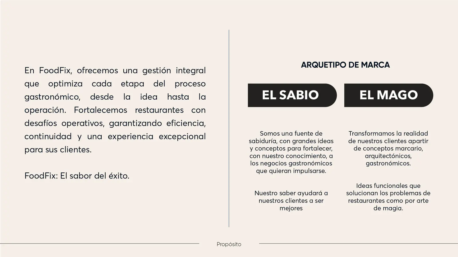 FoodFix — mesa de trabajo 3