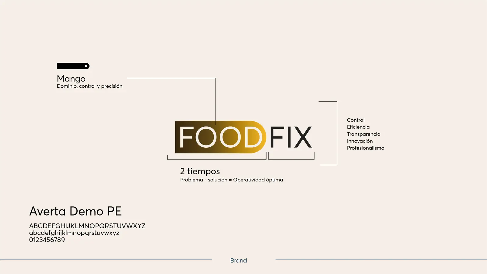 FoodFix — mesa de trabajo 9