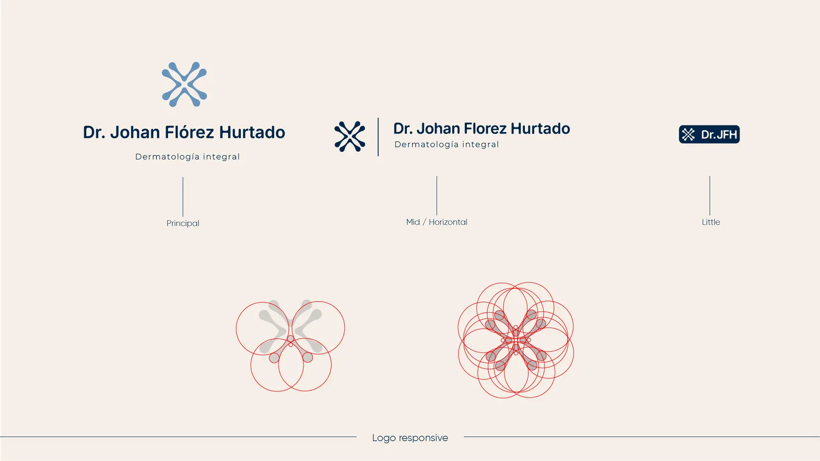 Dr. Johan Flórez Hurtado — mesa de trabajo 6